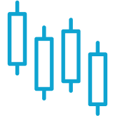 Candles chart