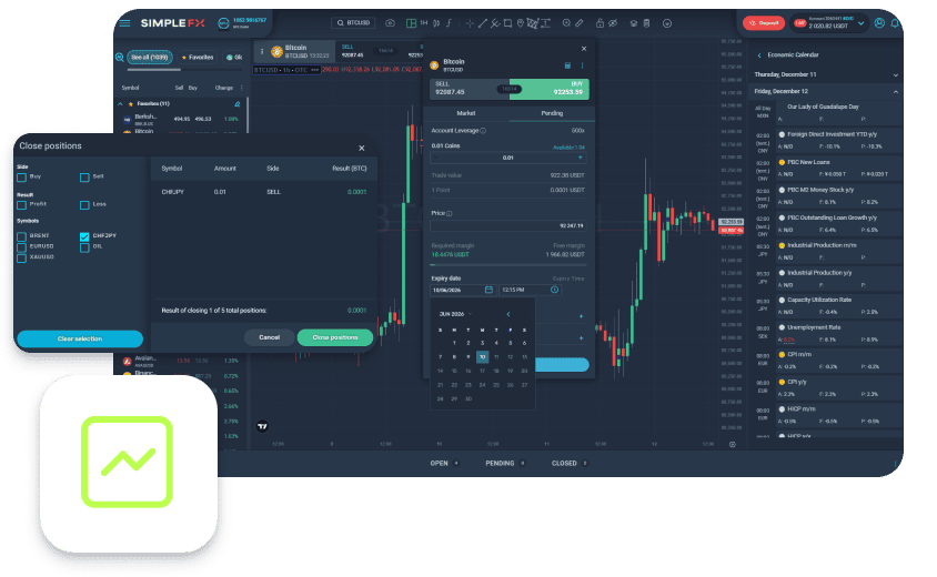 Chọn chiến lược giao dịch của bạn: tăng trưởng nhanh hoặc dài hạn