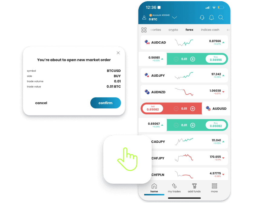 Berdagang dengan cepat - hanya dengan satu slide