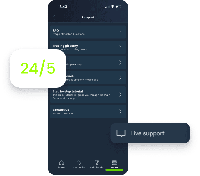 Hỗ trợ khách hàng