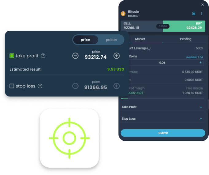 Chốt lãi và lệnh dừng lỗ