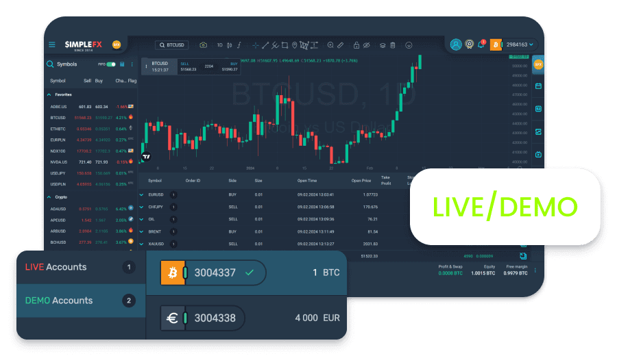 Comptes démo et réels : adapter les modes de trading à vos besoins