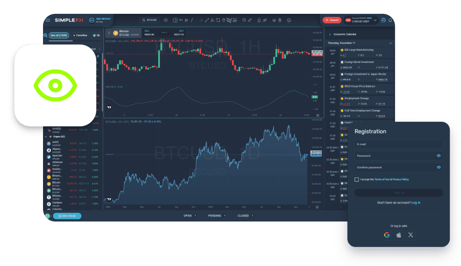 Xem nền tảng của chúng tôi trông như thế nào mà không cần đăng nhập