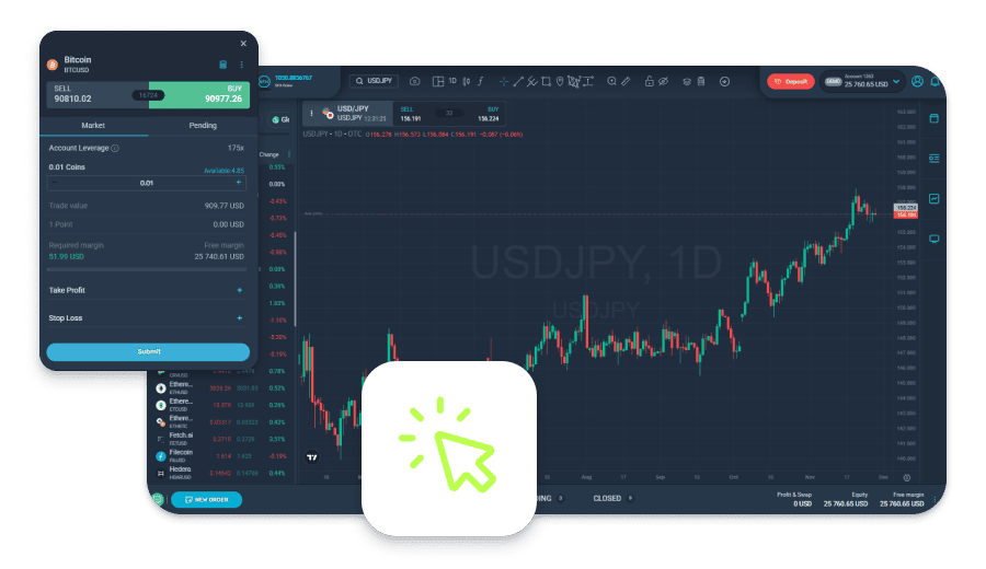 Thực hiện nhanh chóng với giao dịch bằng một cú nhấp chuột