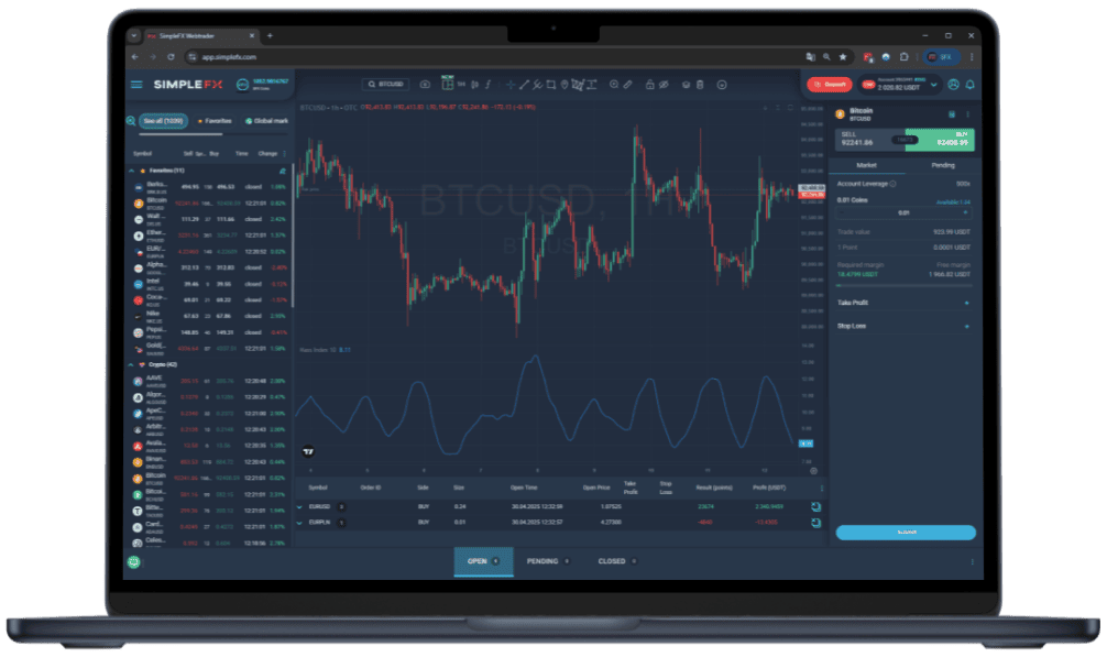 Đầu tư vào <span>tiền điện tử</span>