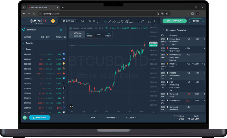 Investissez dans <span>la cryptographie</span>